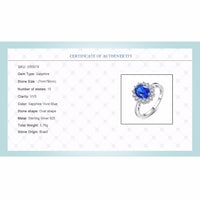 Princess Diana William Kate Gemstone Rings