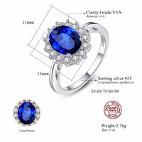 Princess Diana William Kate Gemstone Rings